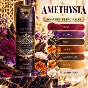 Body Spray Amethysta
