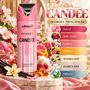 Body Spray Candee