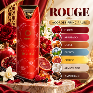Body Spray Rouge