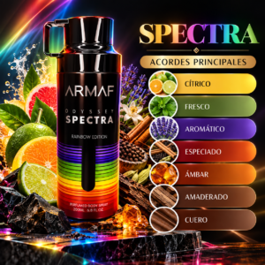 Body Spray Spectra