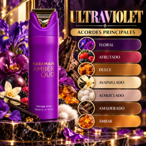 Body Spray Ultraviolet